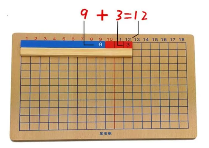 papan penjumlahan 2.webp