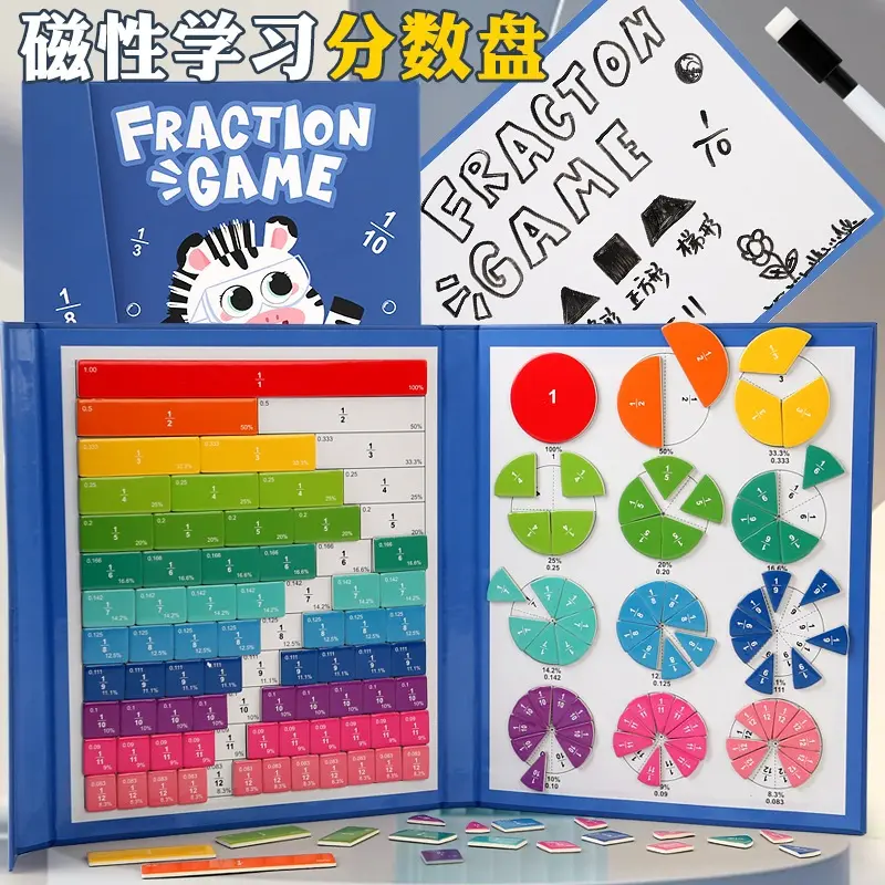 Buku Magnet