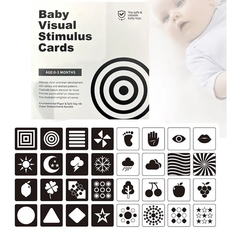 Visual Cards