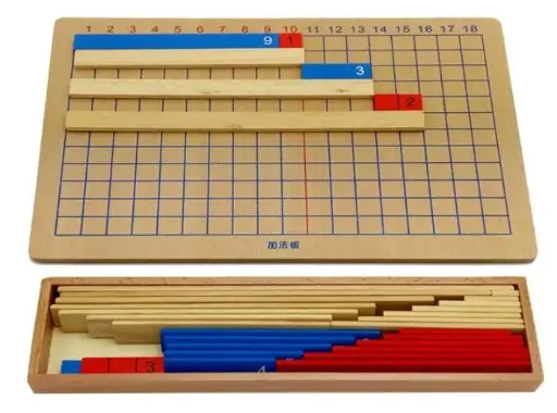[PZ-034] Papan Penjumlahan Montessori